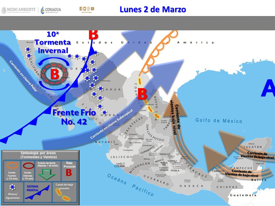 lunes 2 marzo