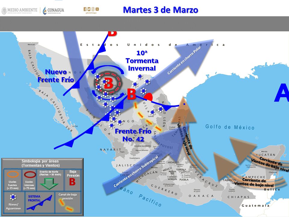 martes 03 marzo