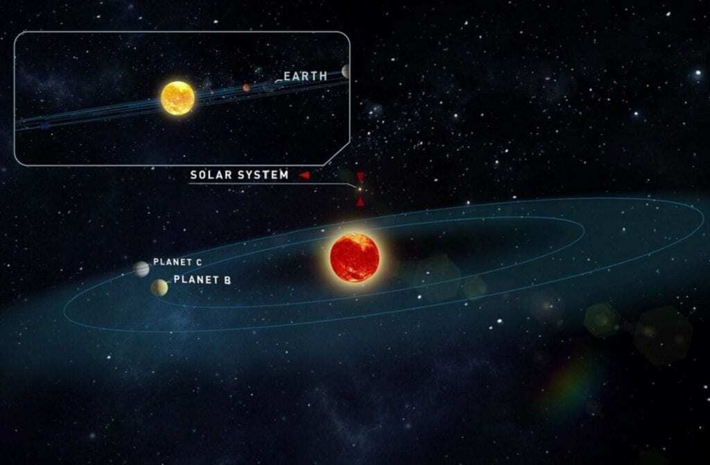 Detectan dos planetas hermanas de la Tierra