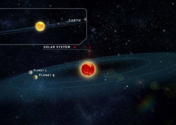 Detectan dos planetas hermanas de la Tierra