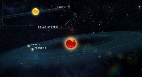 Detectan dos planetas "hermanas" de la Tierra