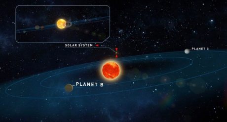 Descubren dos planetas similares a la Tierra con posibilidad de ser habitados