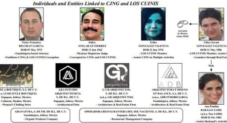 México y EUA van por los principales operadores financieros del CJNG