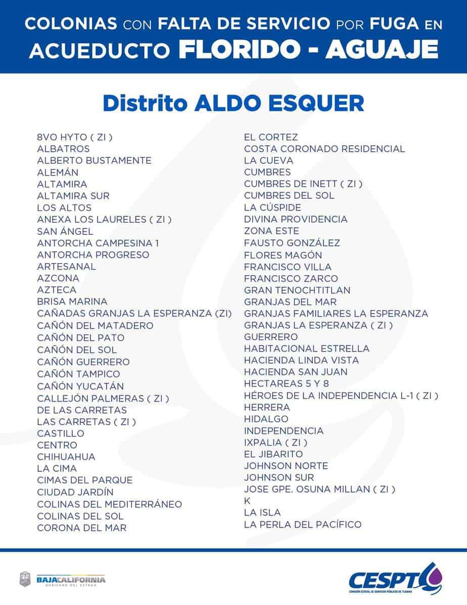 Lista de colonias afectadas por corte de agua