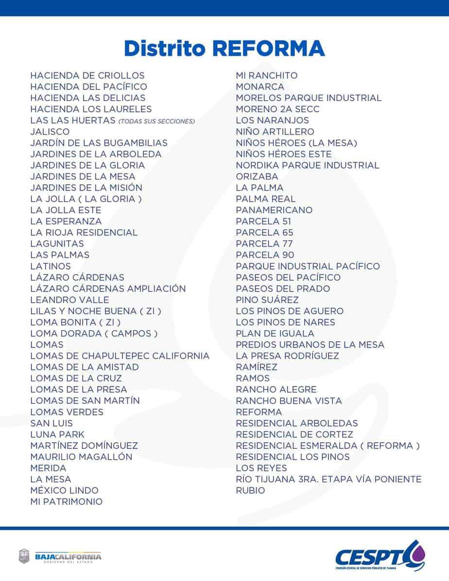 Lista de colonias afectadas por corte de agua