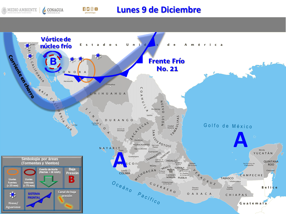 Lunes 09