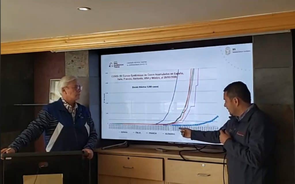 Suben casos de Coronavirus en Baja California