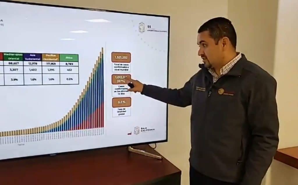 Tijuana rebasa los 200 casos positivos coronavirus