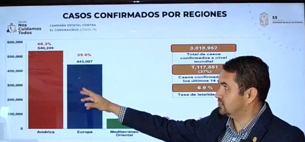 Incrementan defunciones por Covid-19 en BC