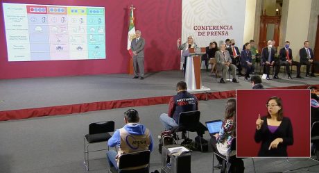 Este es el Plan de regreso a la  ‘nueva normalidad’ en México