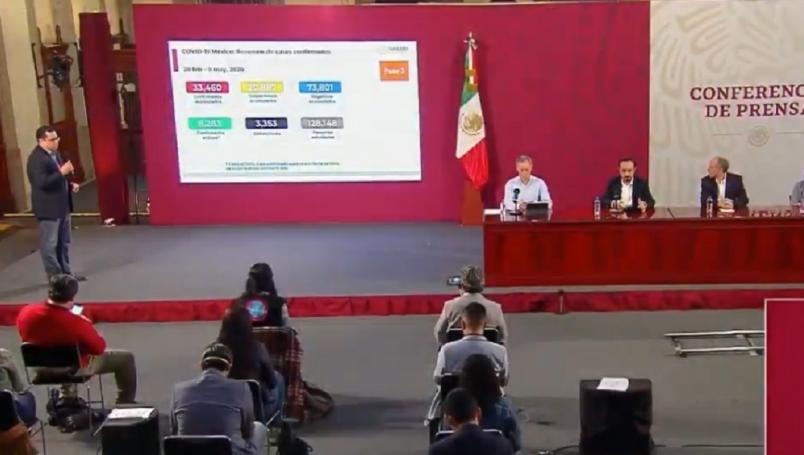 Decesos por Covid-19 en México suman más de 3 mil