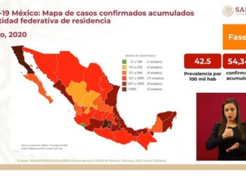 Fallecen más de 300 por Covid-19 en 24 horas en la República Mexicana