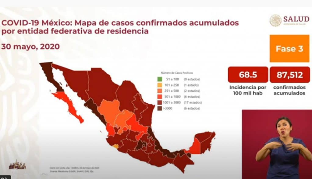 Muertes por Covid-19