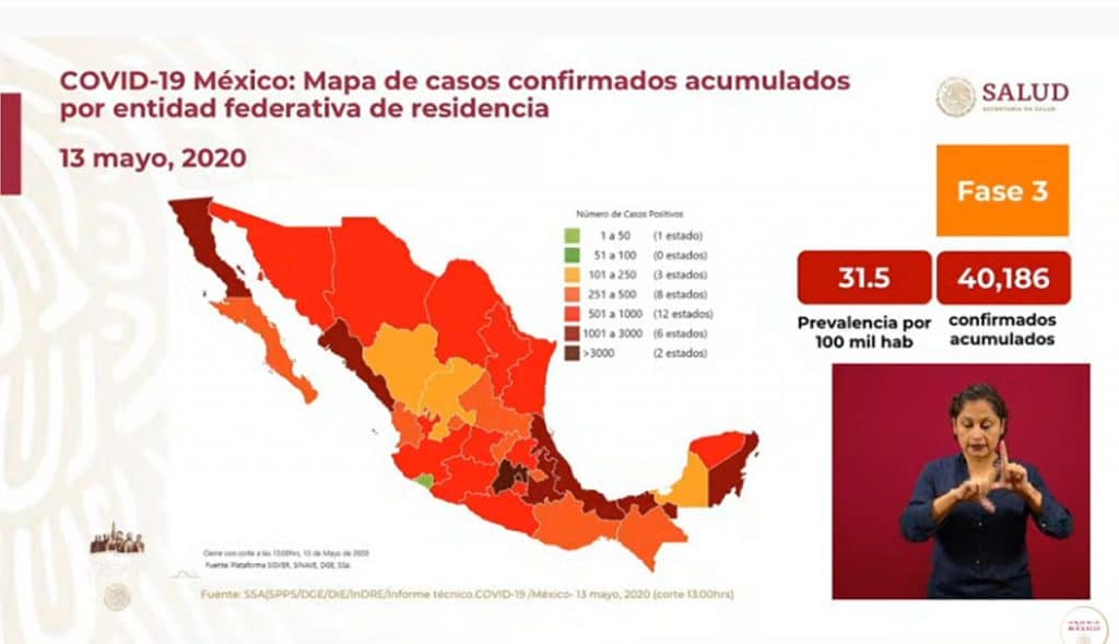 ncrementan los casos por Covid-19 pese a curva aplanada