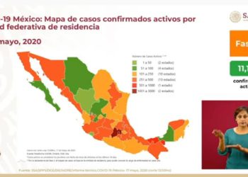 México registra cifra más baja de muertos por Covid-19 en 5 días