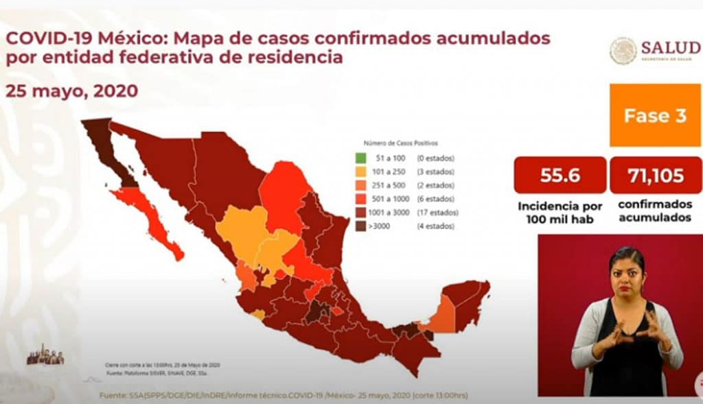 México rebasa los 70 mil casos por Covid-19 y las 7 mil 600 muertes