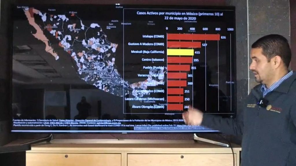 Mexicali brinca al 3er lugar nacional en casos activos de Covid-19