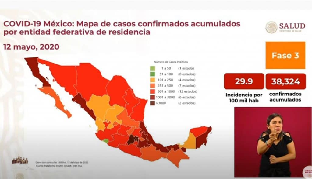 Pico de muertos por Covid- 19 en un día: Ssa