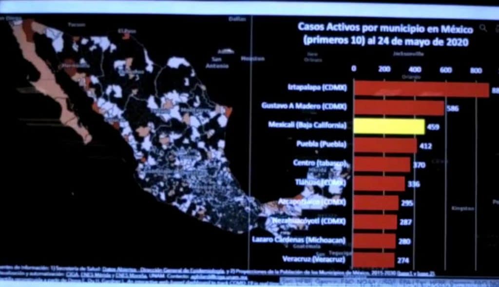 Ante saturación de hospitales en Mexicali trasladarían pacientes a Tijuana