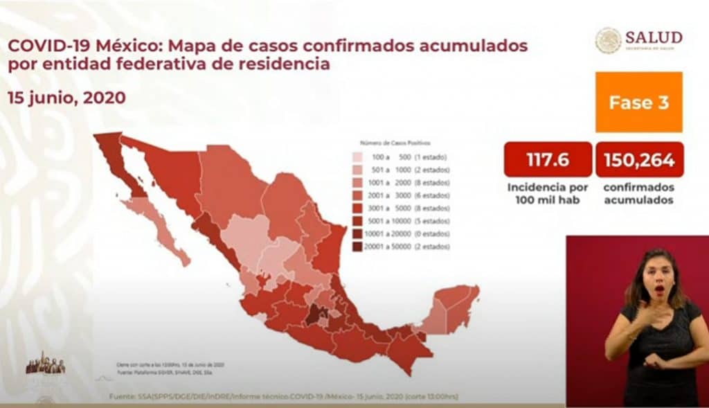 México-supera-los-150-mil-casos-de-Covid-19