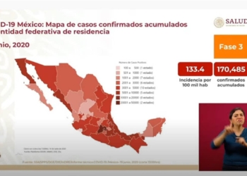 México-rebasa-los-20-mil-muertos-por-Covid-19