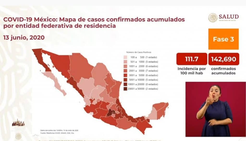Más-de-16-mil-muertes-por-Covid-19-en-la-República-Mexicana