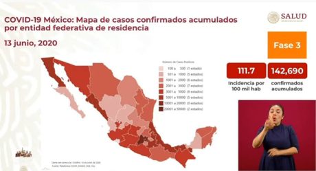 Más de 16 mil muertes por Covid-19 en la República Mexicana