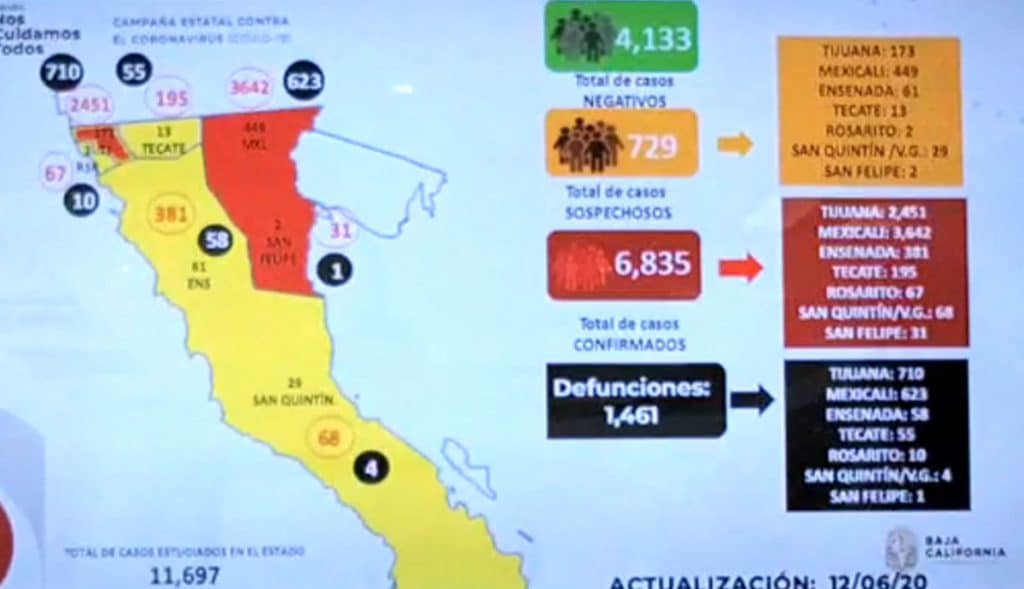 Otra-vez-en-BC-incrementan-los-casos-activos-de-Covid-19