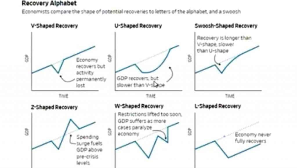 Economía-se-verá-más-afectada-en-tercer-trimestre-del-año-estiman