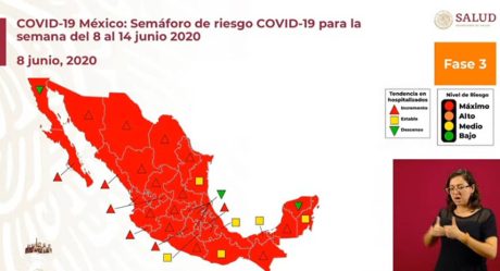 México en nivel de Máximo Riesgo rebasa 120 mil casos de Covid-19