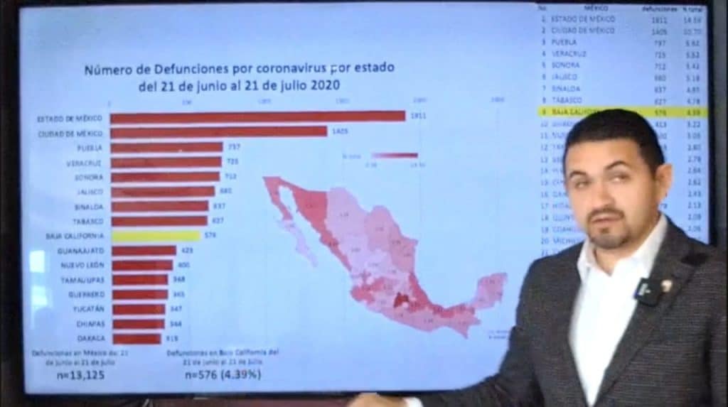 se-van-a-tener-que-restringir-actividades-reconoce-perez-rico