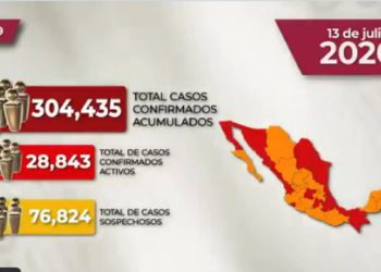 México-supera-las-35-mil-muertes-por-coronavirus
