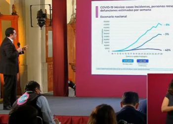 México-rebasa-las-41-mil-muertes-por-Covid-19-SSa