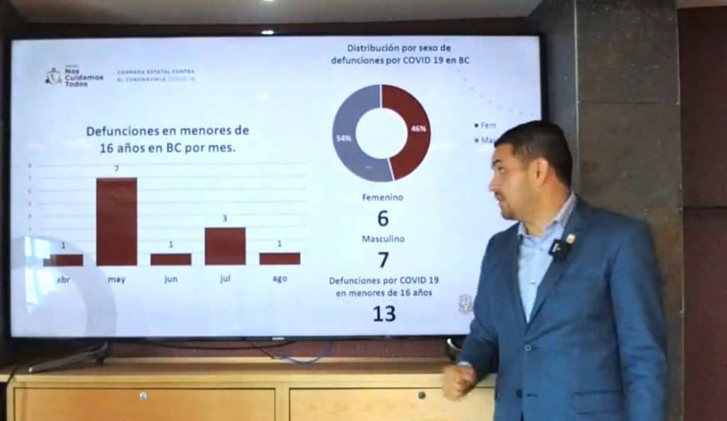 13-menores-han-muerto-por-covid-19-en-baja-california