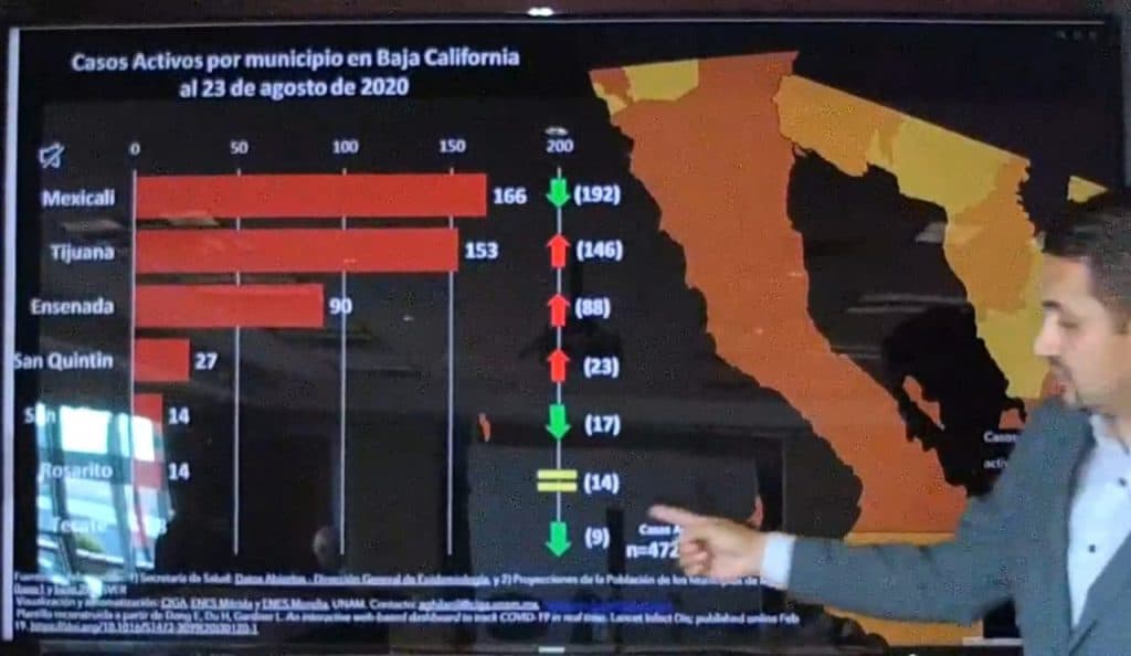 baja-california-supera-los-16-mil-contagios-de-covid