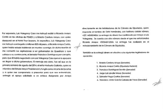 pena-calderon-anaya-meade-y-mas-en-denuncia-de-lozoya