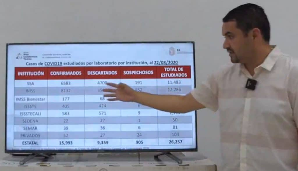 Actualización-de-casos-por-Covid-19-en-Baja-California