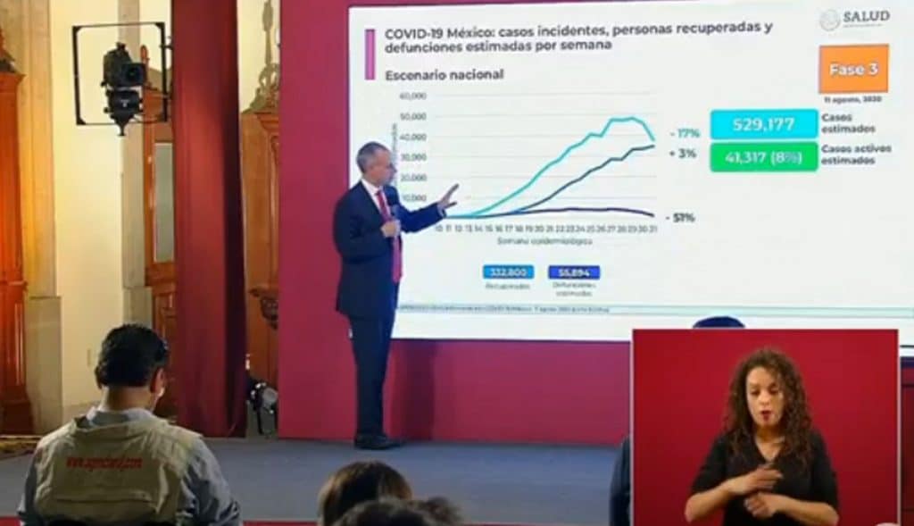 Actualización-de-casos-por-coronavirus-en-México