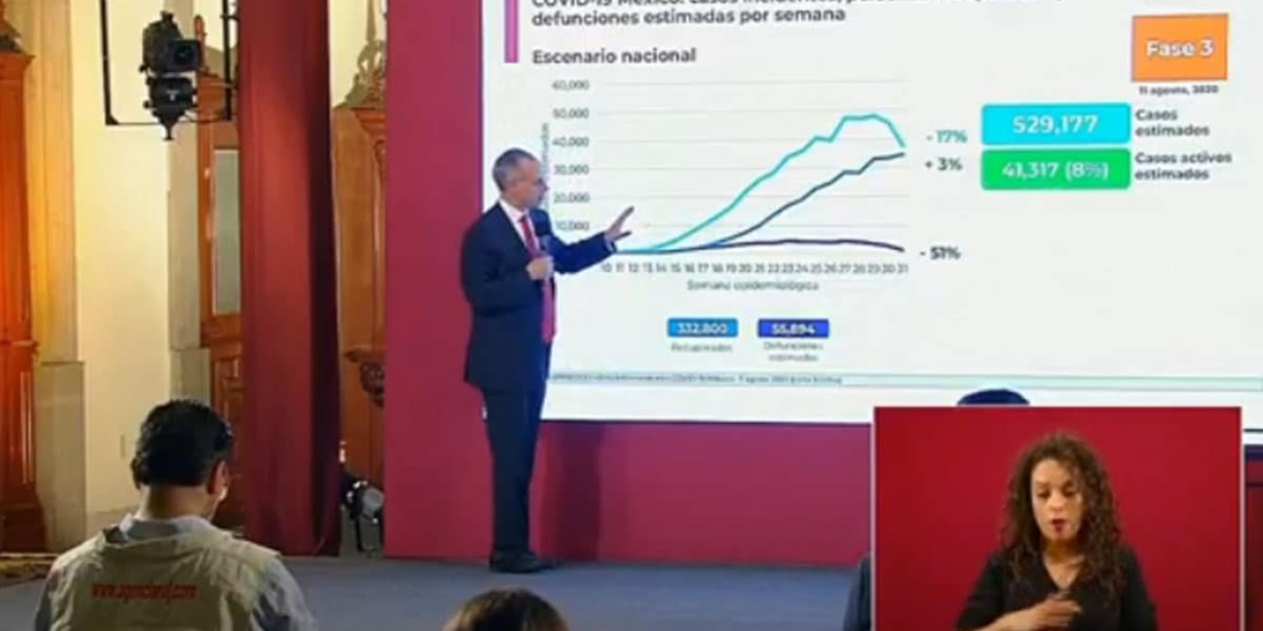 Actualización-de-casos-por-coronavirus-en-México