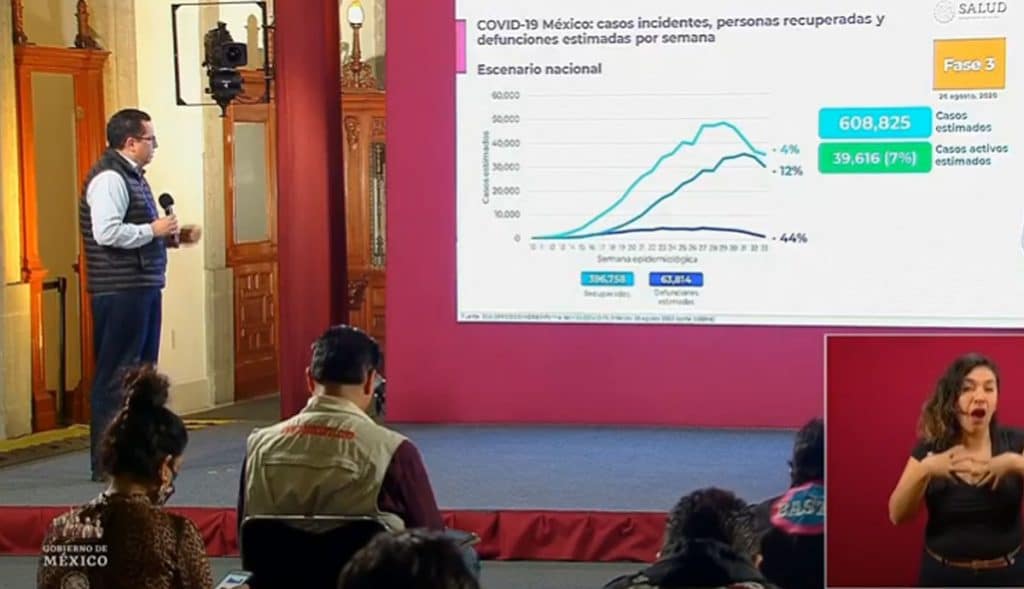 Estas-son-las-cifras-por-coronavirus-en-México