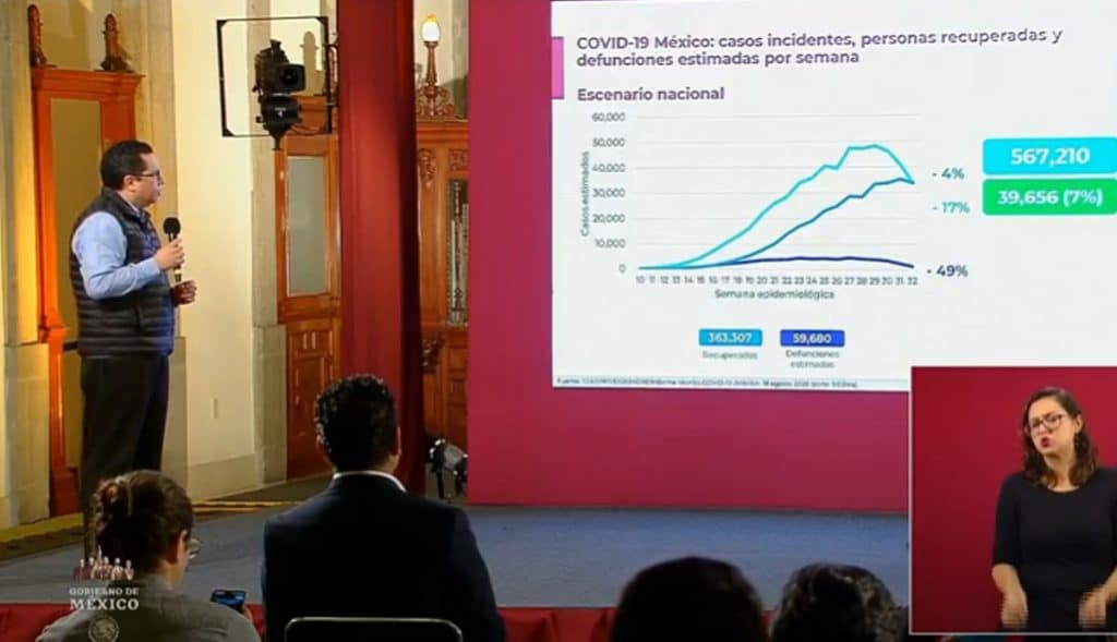 SSa-actualiza-las-cifras-por-coronavirus-en-México