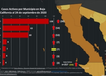 aumentan-casos-activos-de-covid-en-casi-todo-el-estado