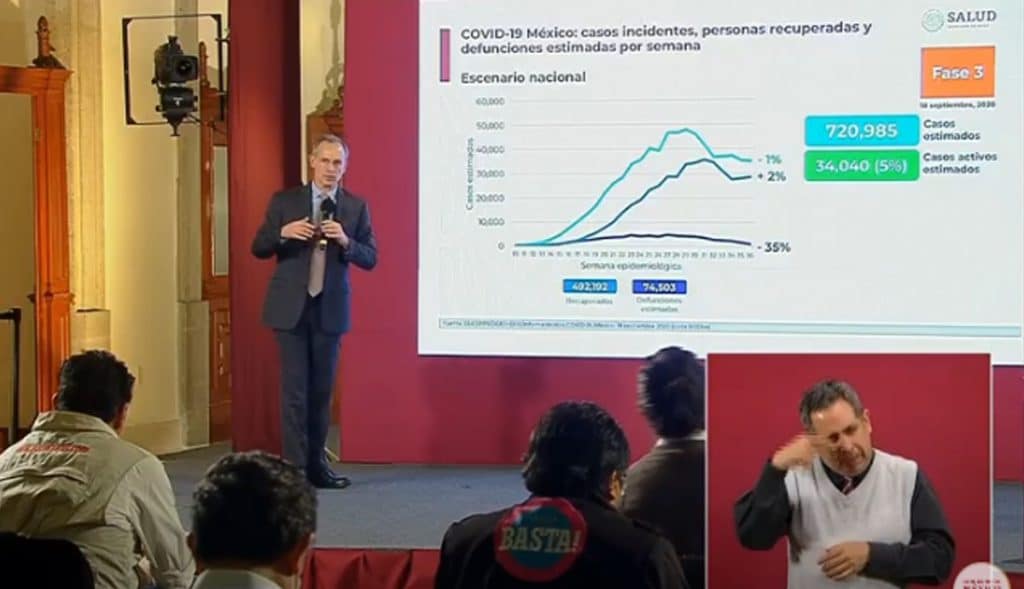 Así-va-el-coronavirus-en-México