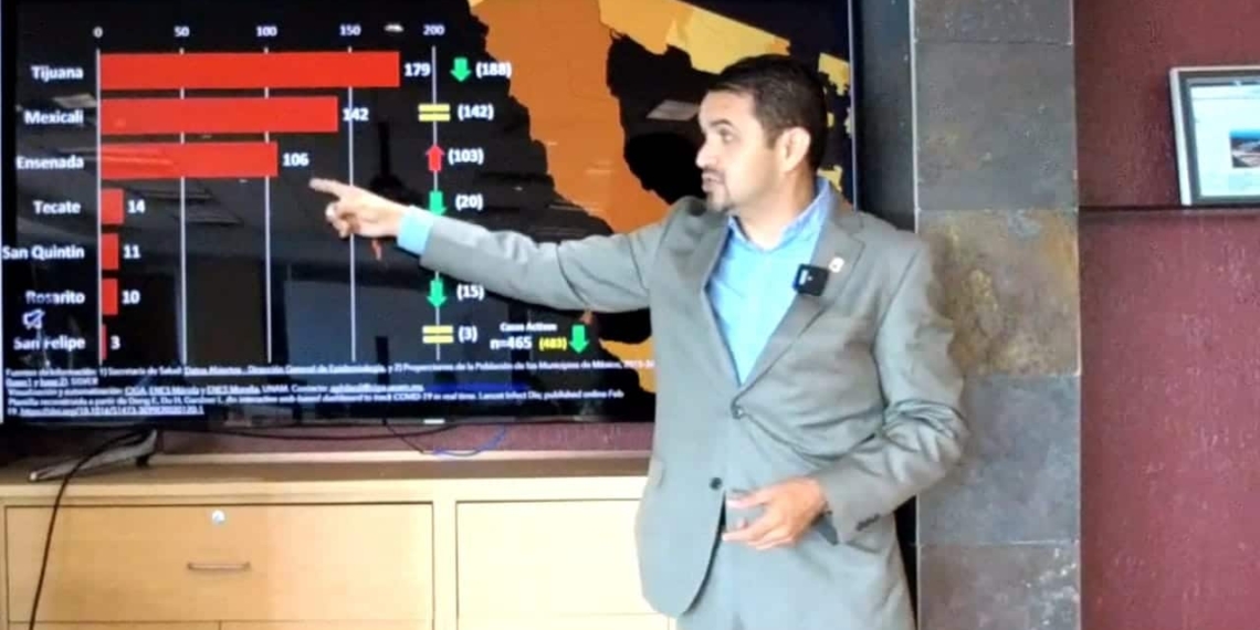 rebasa-baja-california-los-17-mil-contagios-de-covid-19