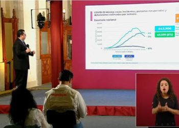 Actualización-de-cifras-por-Covid-19-en-México