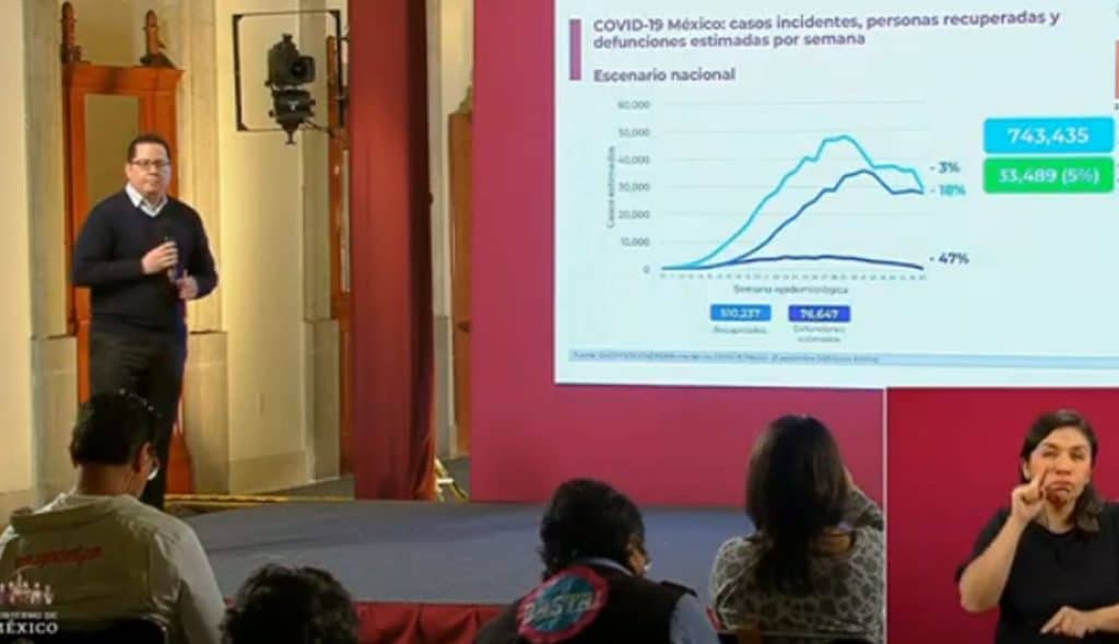 Covid-19-en-México-estas-son-las-cifras