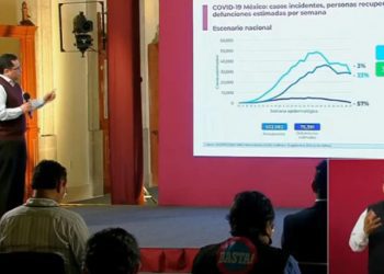 Coronavirus-en-México-así-van-las-cifras