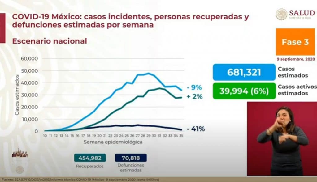 grafico 1