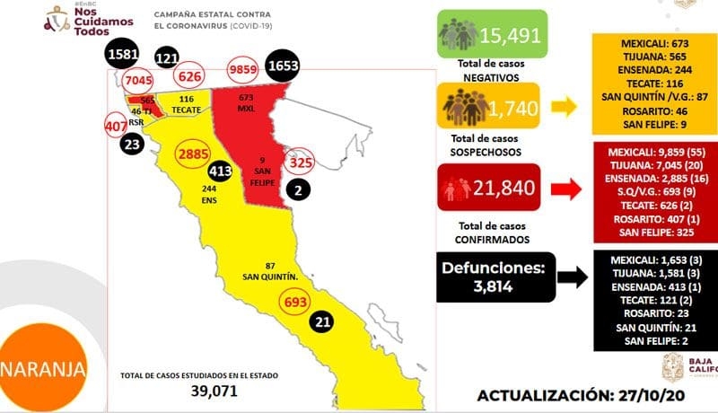 aumentan-casos-activos-de-covid-en-baja-california