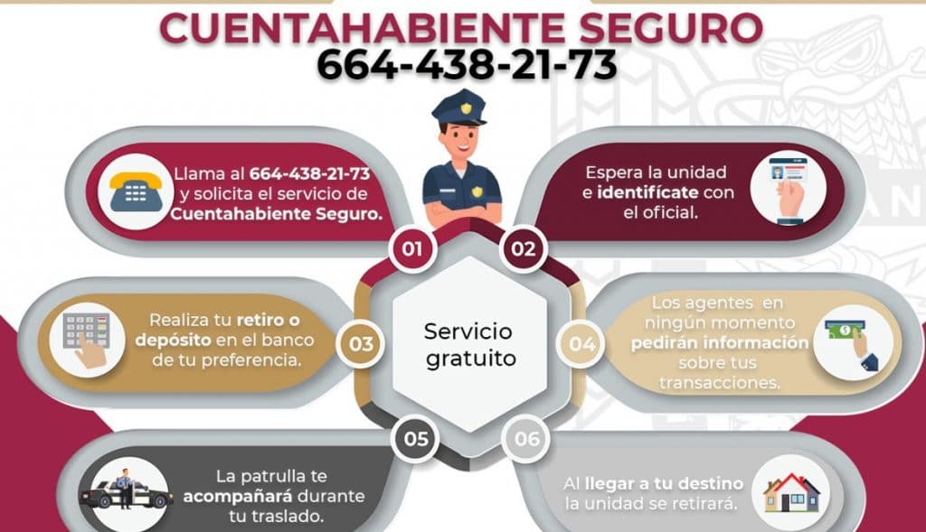 SSPCM-tiene-nuevo-número-para-servicio-de-Cuentahabiente Seguro